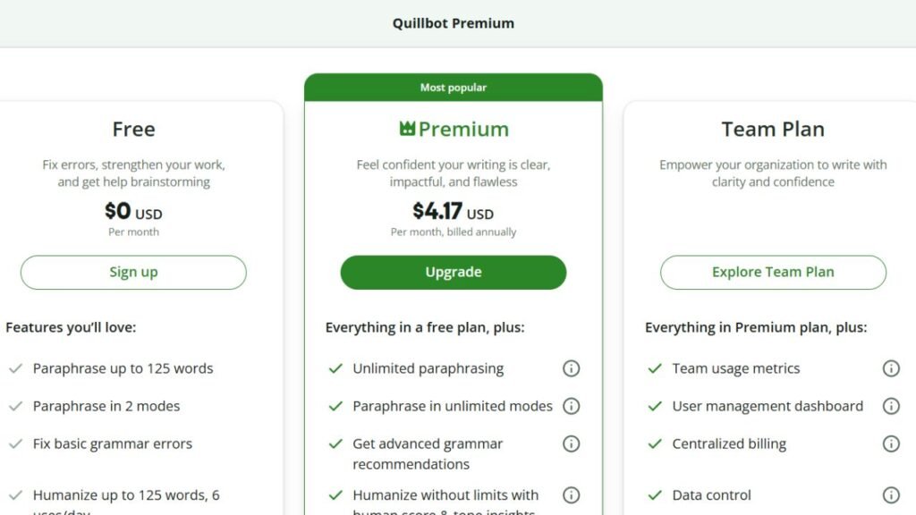QuillBot pricing