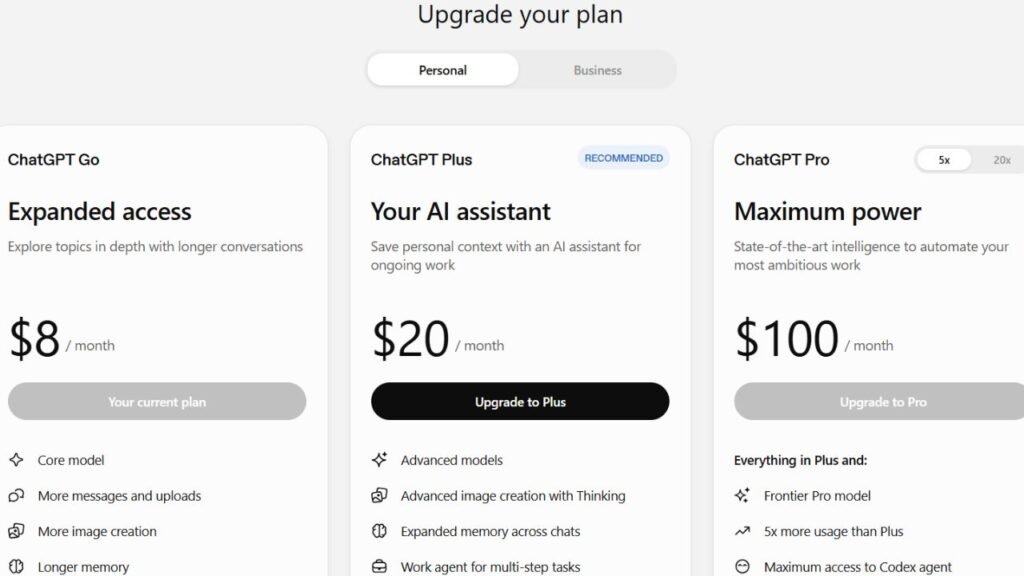 Chatgpt Pricing Structure